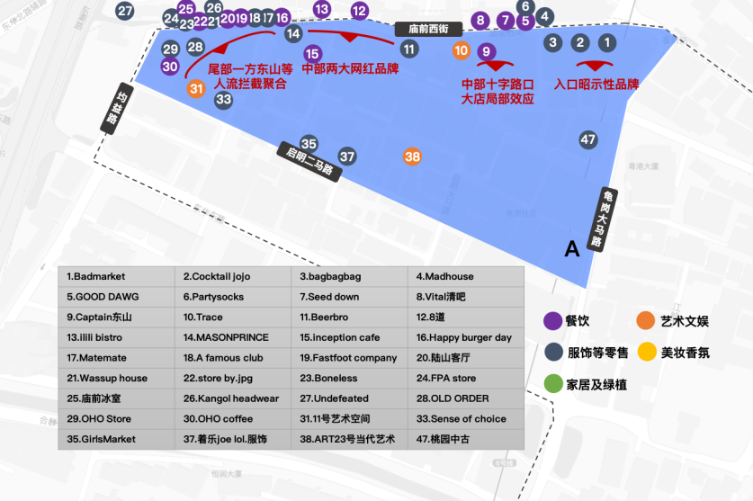 实探|2.5亿次小红书搜索量,东山口的风靡有哪些商业密码?