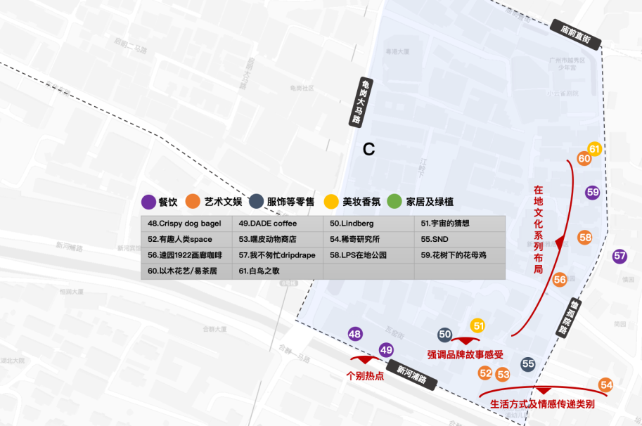 实探|2.5亿次小红书搜索量,东山口的风靡有哪些商业密码?