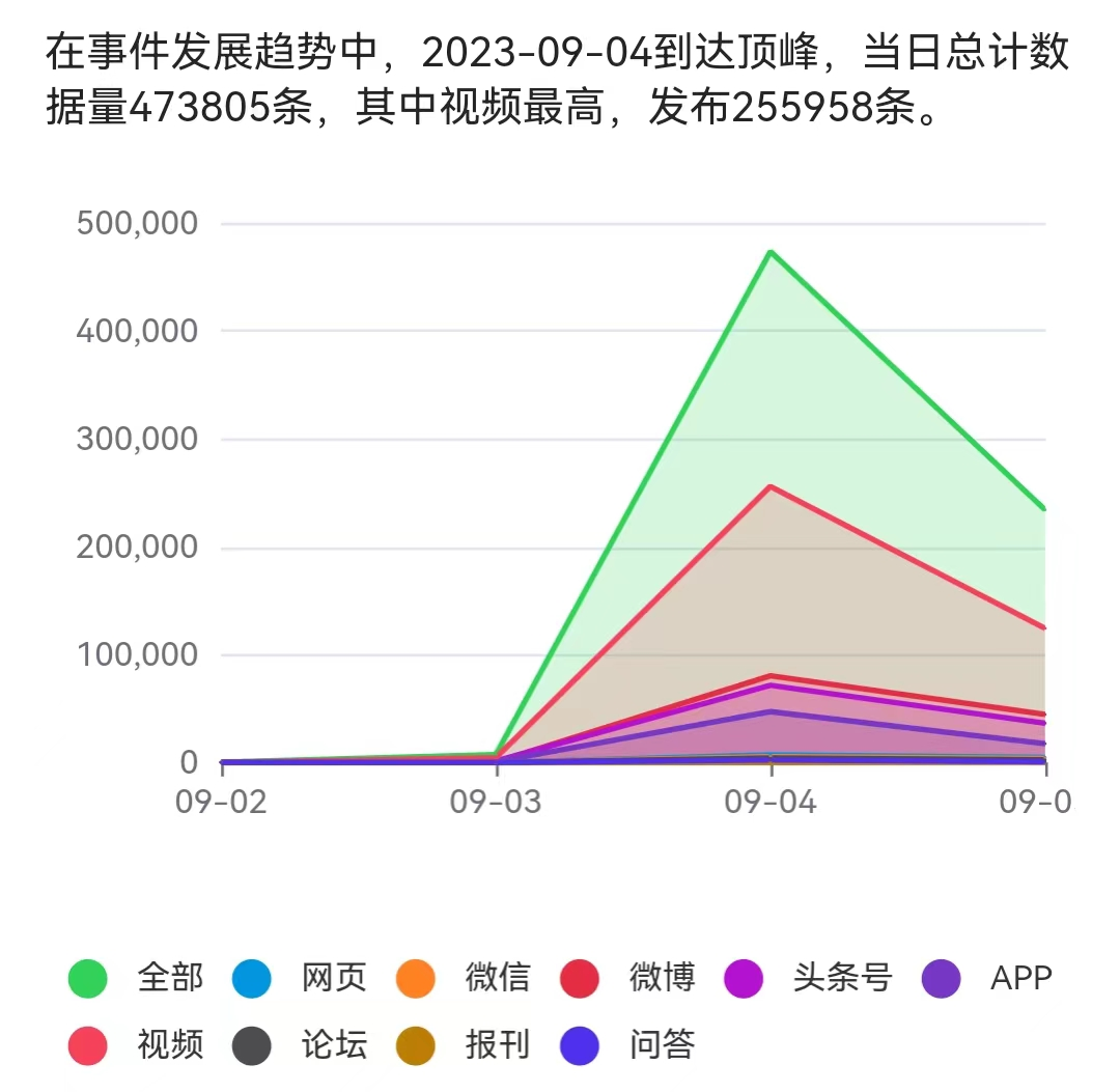 茅台X瑞幸,为什么刷屏?