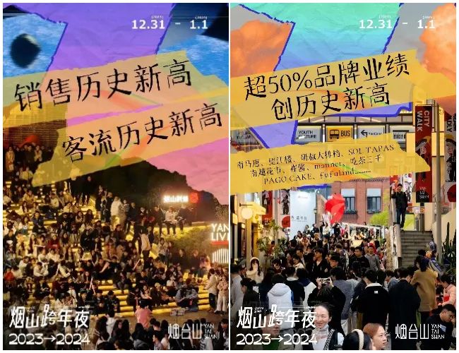 年度复盘|印力杭州韧性生长背后的「3+X」盟友生态圈