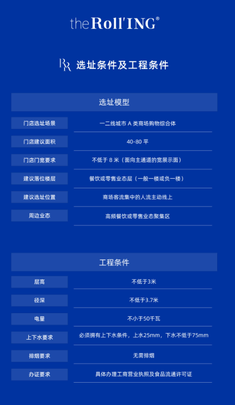 饥饿营销新玩法:排队三次,买3个瑞士卷