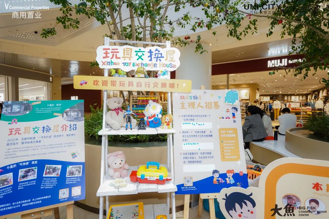 如何强化顾客粘性?这家上海商场开启一项“突破传统运营逻辑”的创新 | iziRetail热点