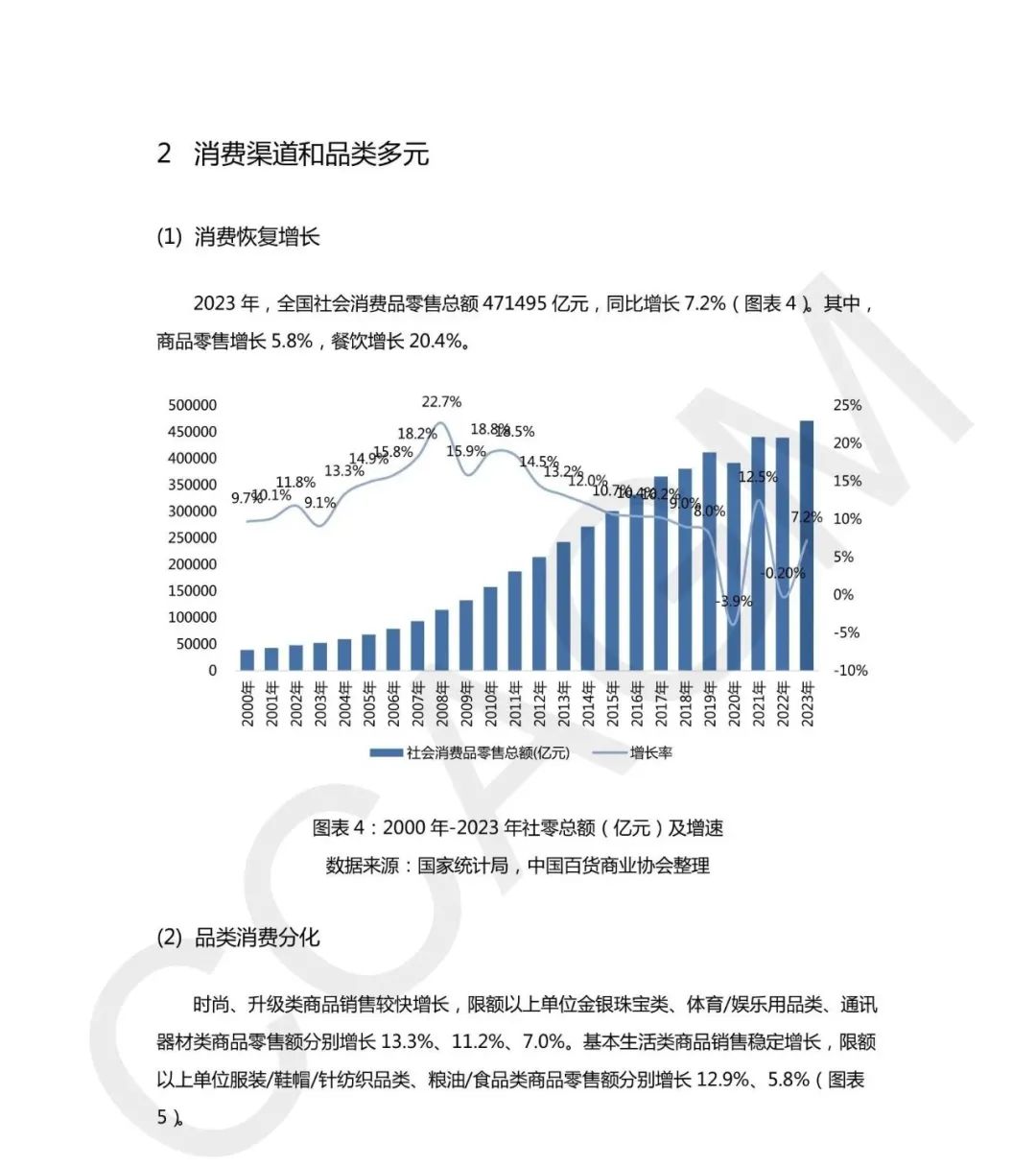 加得 | 存量时代,如何挖掘会员价值?她经济&奥莱行业呈现怎样的发展趋势...这三份报告帮你解读
