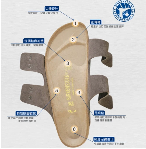 你二大爷的丑拖鞋，成了中产花1000也抢不到的法式足力健？