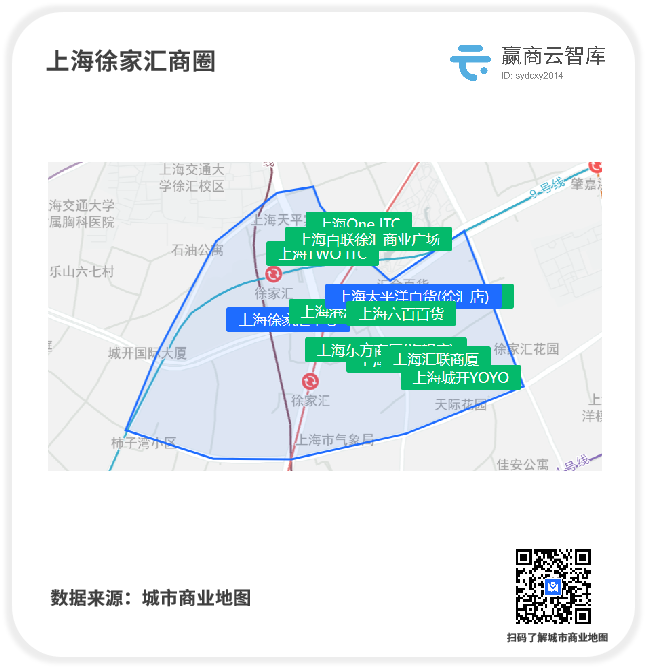 为什么它们是全国“最牛”的30个商圈？