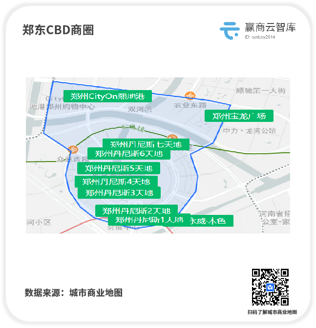 为什么它们是全国“最牛”的30个商圈？