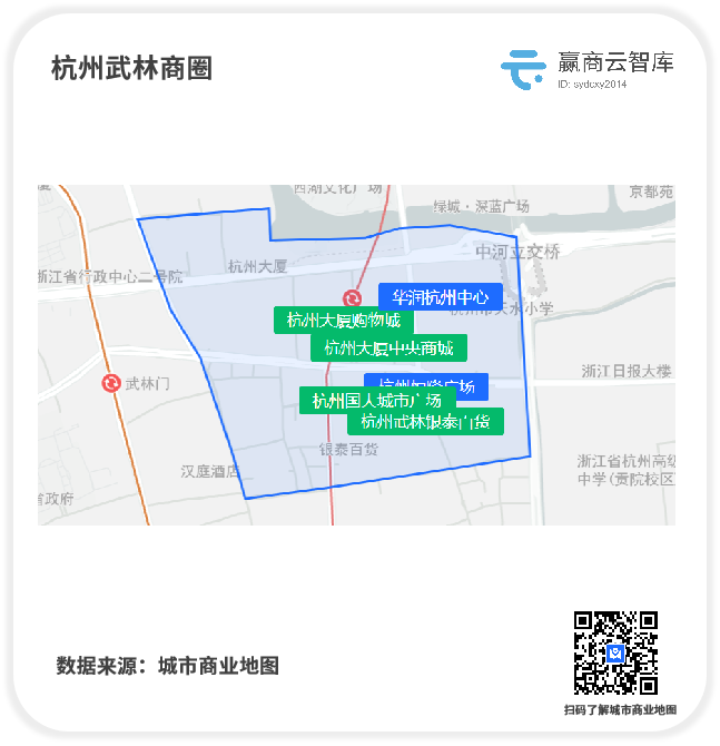 为什么它们是全国“最牛”的30个商圈？