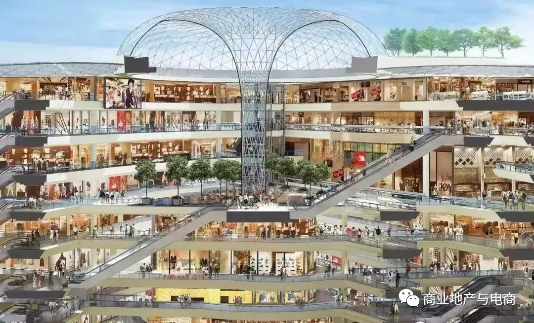 2023中期业绩报告 | 新城、华润、星盛、中骏、宝龙、大商、天虹、永辉、海底捞、万达电影......