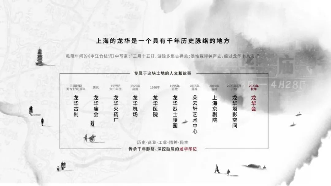 龙华会：以属地文化赋能商业，打造“东方之美”的城市名片