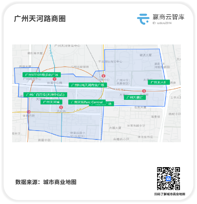 为什么它们是全国“最牛”的30个商圈？