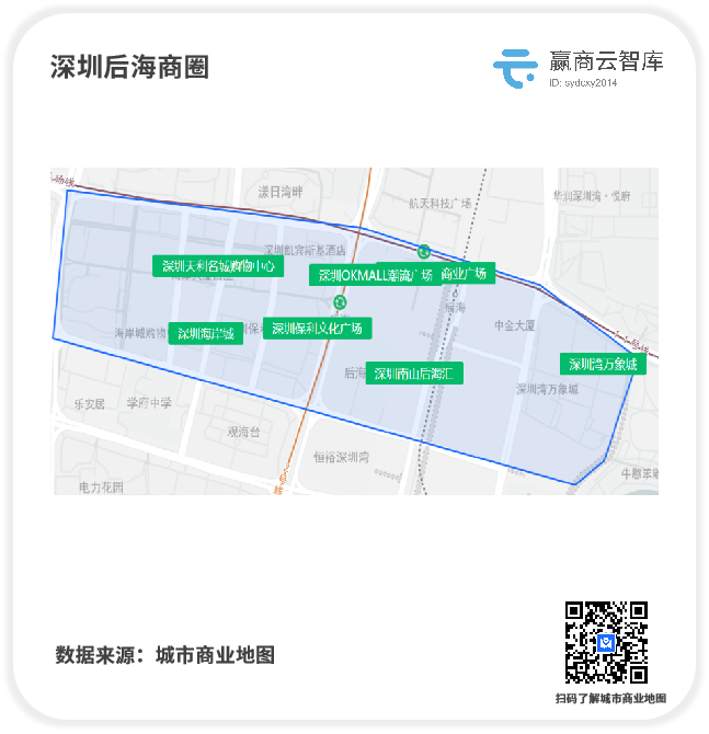 为什么它们是全国“最牛”的30个商圈？