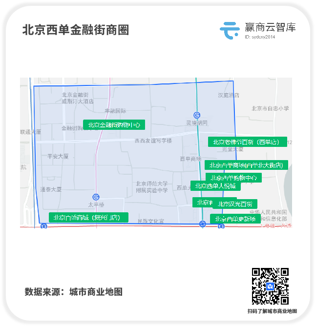 为什么它们是全国“最牛”的30个商圈？