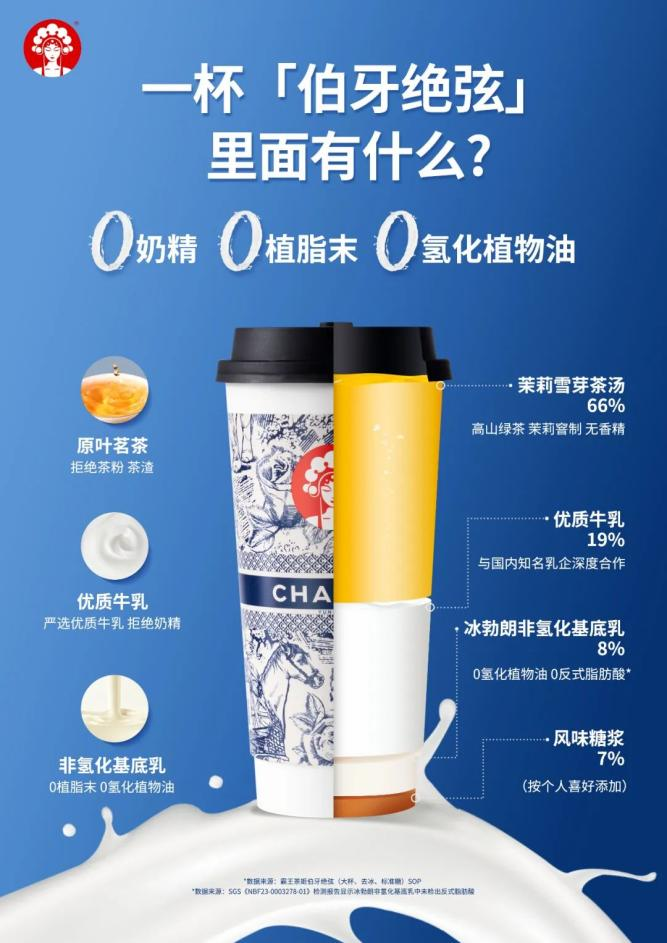 国风茶赛道变天：茶颜悦色丢了第一，怪不得霸王茶姬