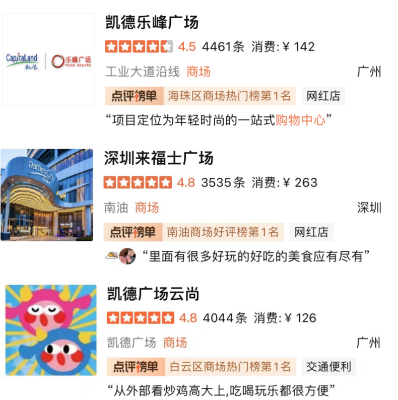 深访凯德华南项目，探寻「情绪触感」下的商业永续力