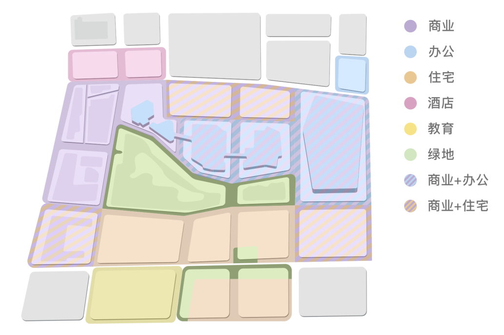 从理想的附近，看见社区的未来