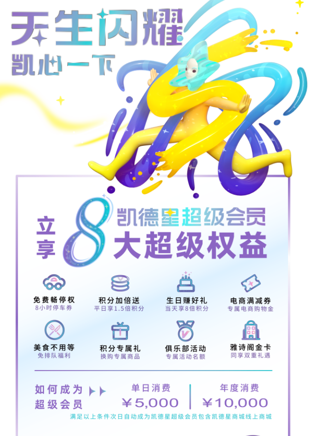 像凯德一样向内生长