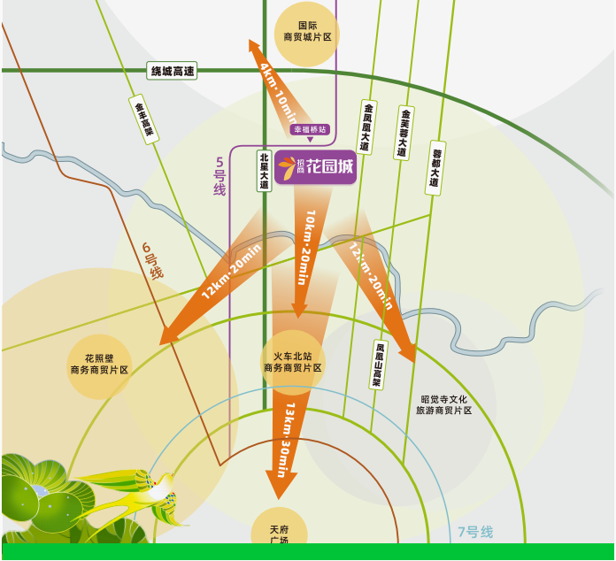 山系成都的日常