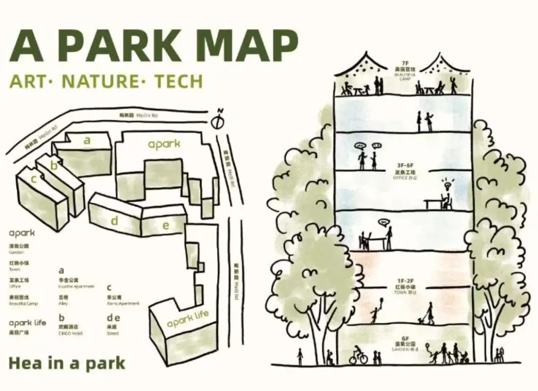 深圳非标商业，又一个“试错”案例？