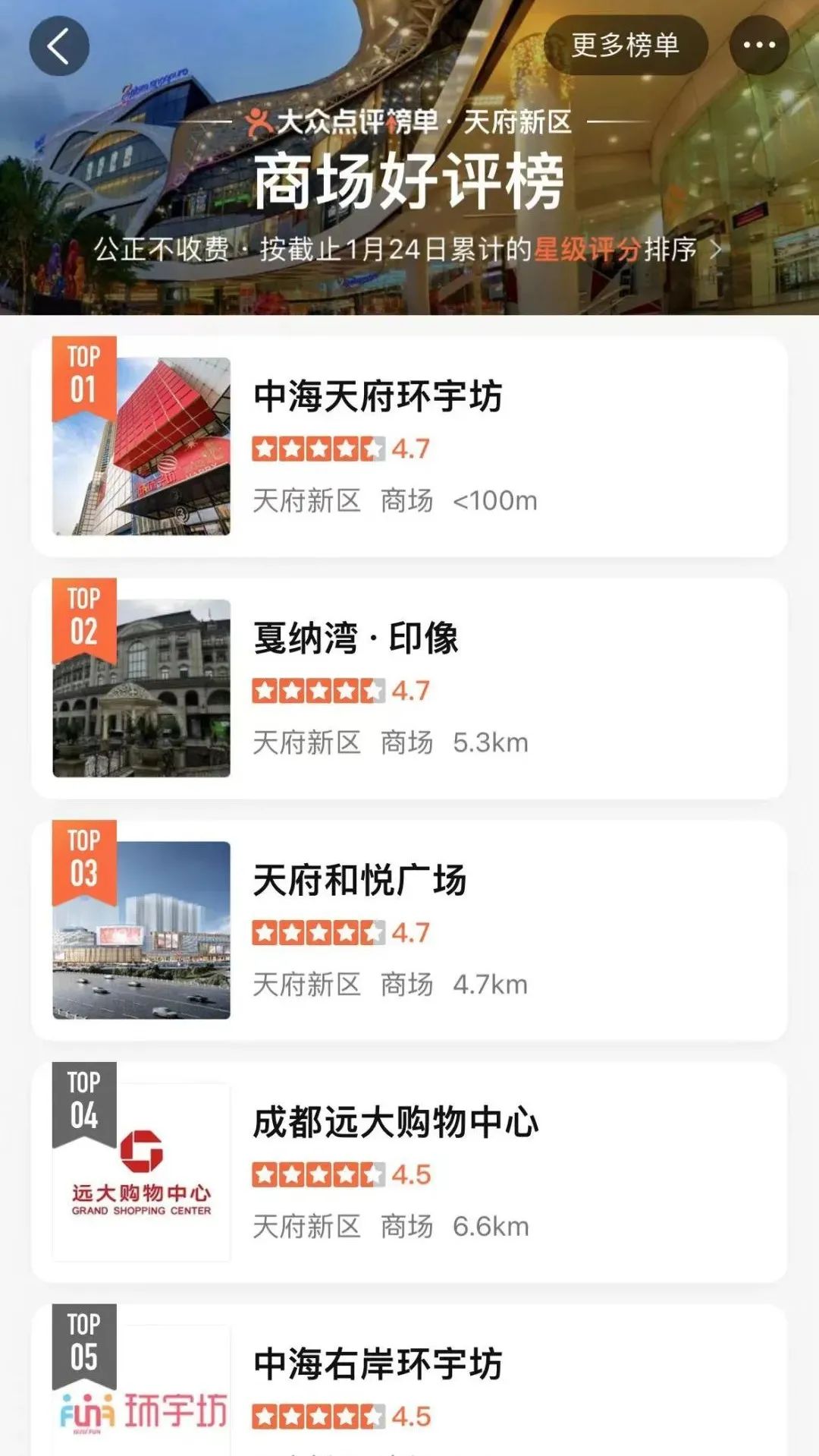 成为社区的闪光点