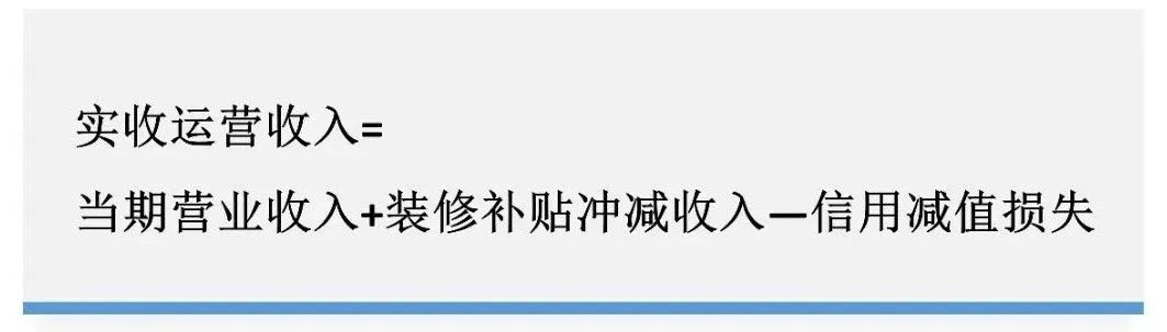 CRR精选 | 都是「4+8」，印力＆华润的轻资产管理费提成基数有何区别？