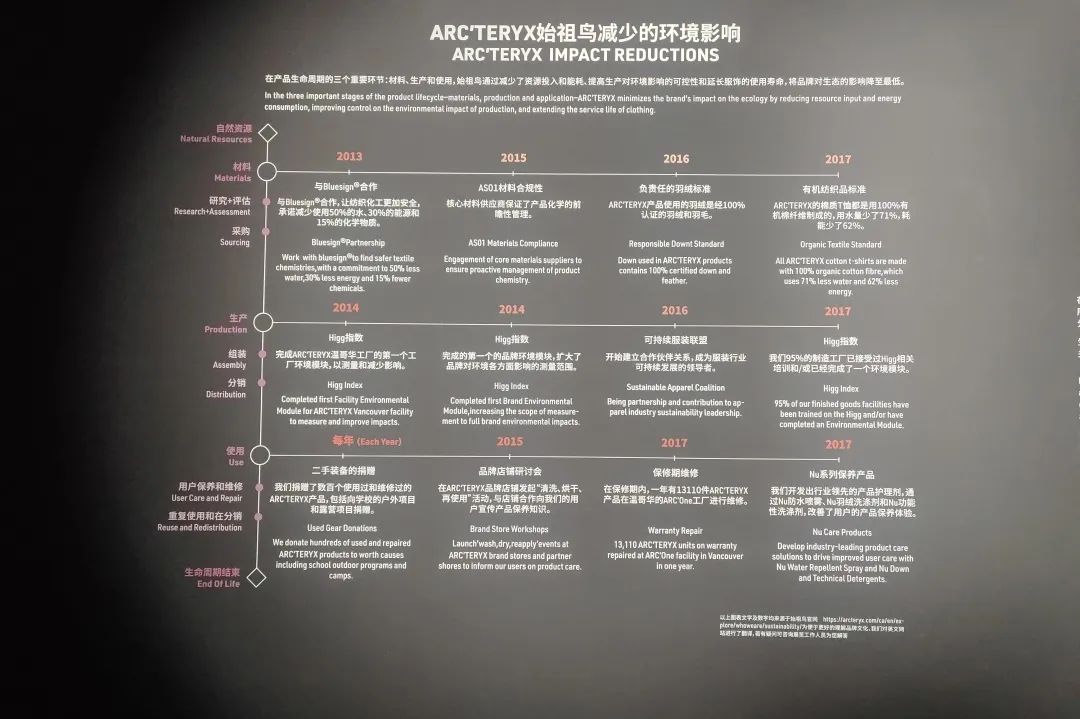 龙年新春, 发现商业中的"可呼吸绿洲"