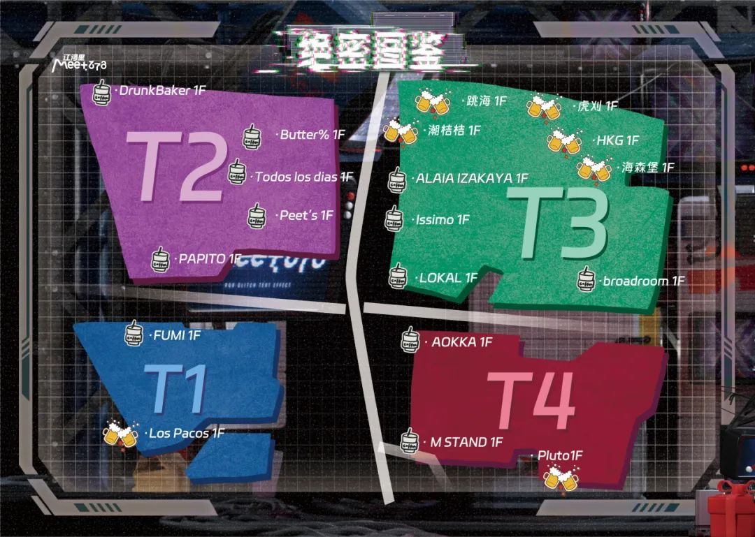 现在的非标商业，已经进化成这样了？