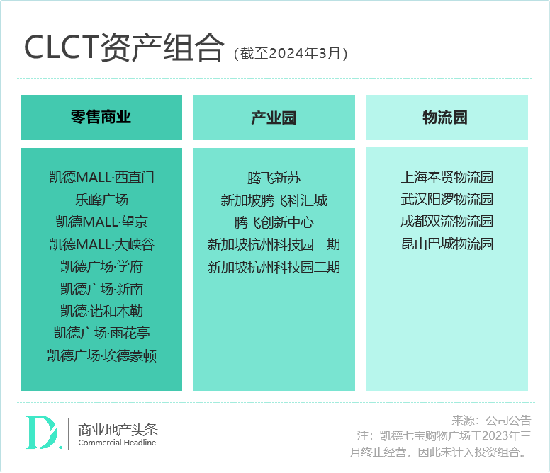 “资管狠人”的资产腾挪术，你得学学