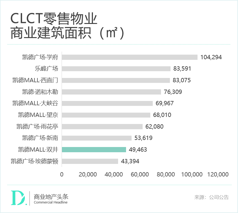 “资管狠人”的资产腾挪术，你得学学