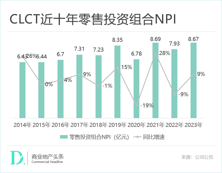 “资管狠人”的资产腾挪术，你得学学