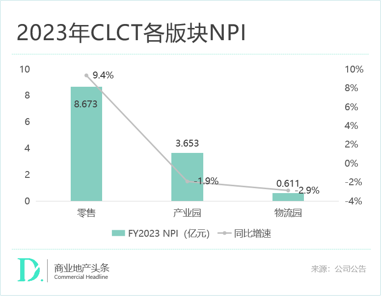 “资管狠人”的资产腾挪术，你得学学