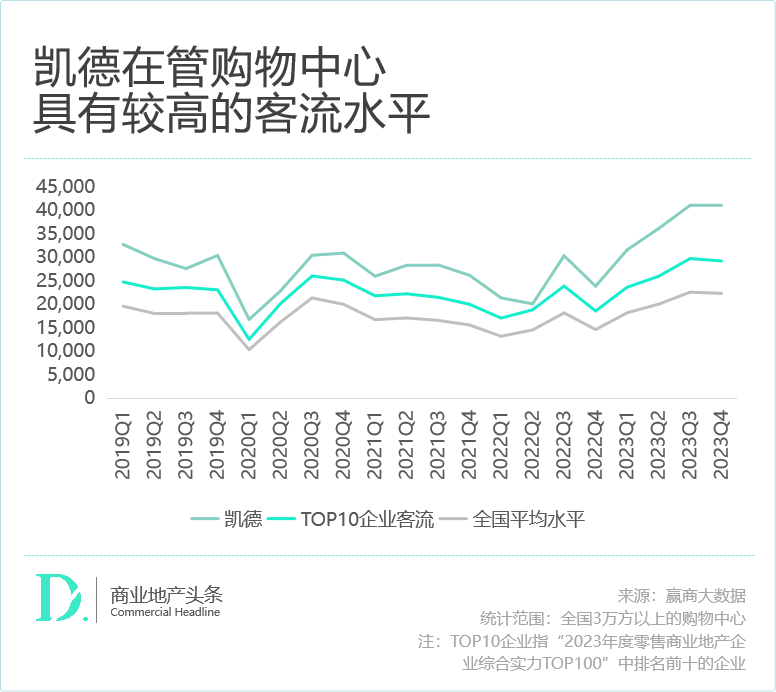 “资管狠人”的资产腾挪术，你得学学