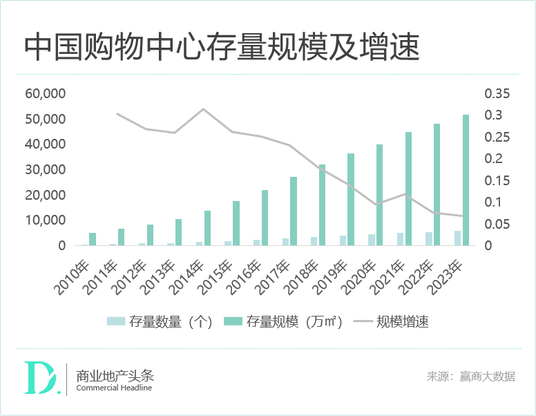“资管狠人”的资产腾挪术，你得学学