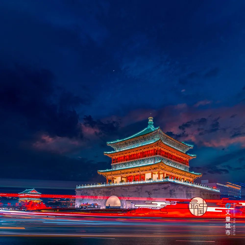 国潮引领：城市揽才的新动力！【思观察】