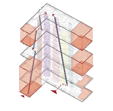 轻资产不香了？万达华润们火力一点都没减！