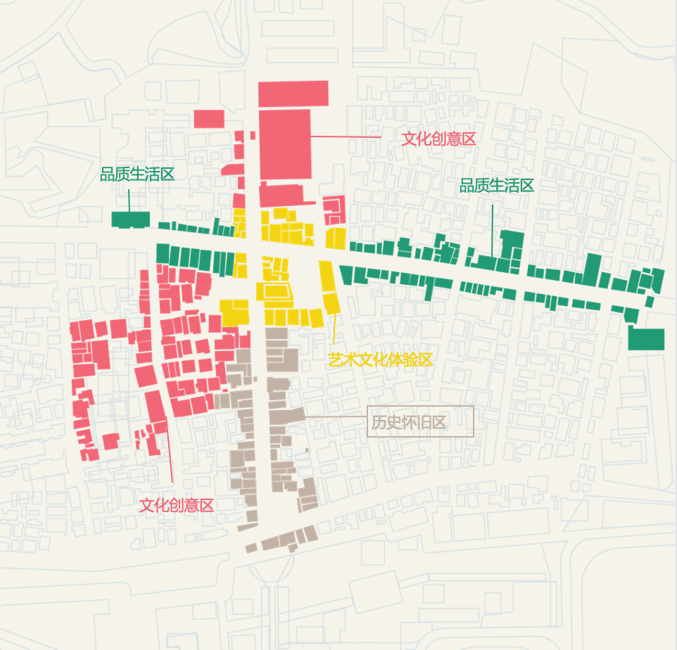现在的非标商业，已经进化成这样了？