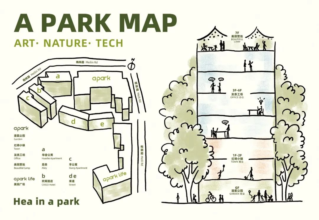现在的非标商业，已经进化成这样了？