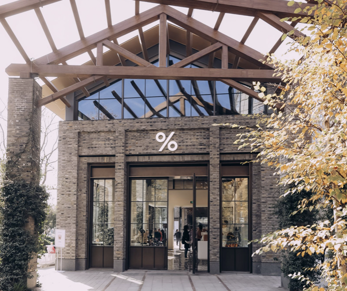 现在的非标商业，已经进化成这样了？