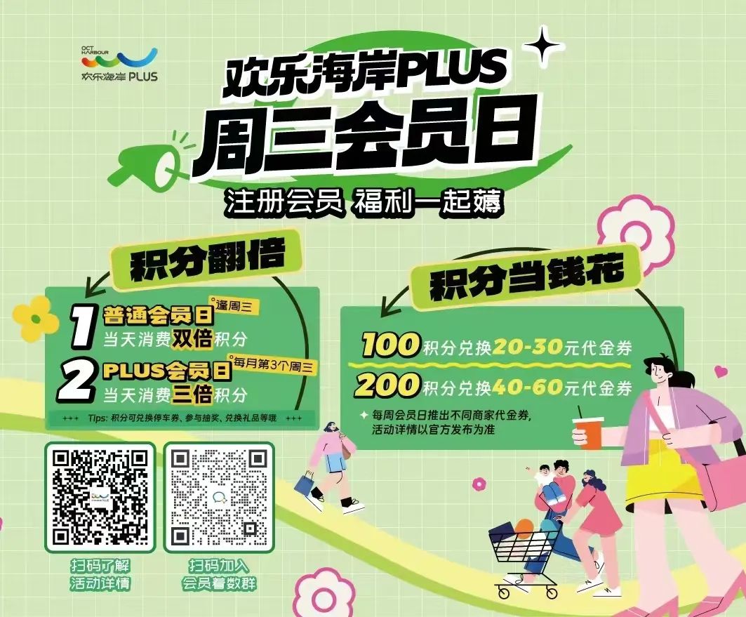 聊聊商业地产圈年轻的“六边形”战士是如何成长起来的