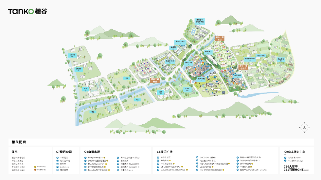 现在的非标商业，已经进化成这样了？