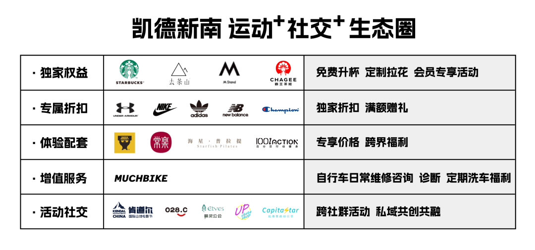 别再打造人设，该转换角色了