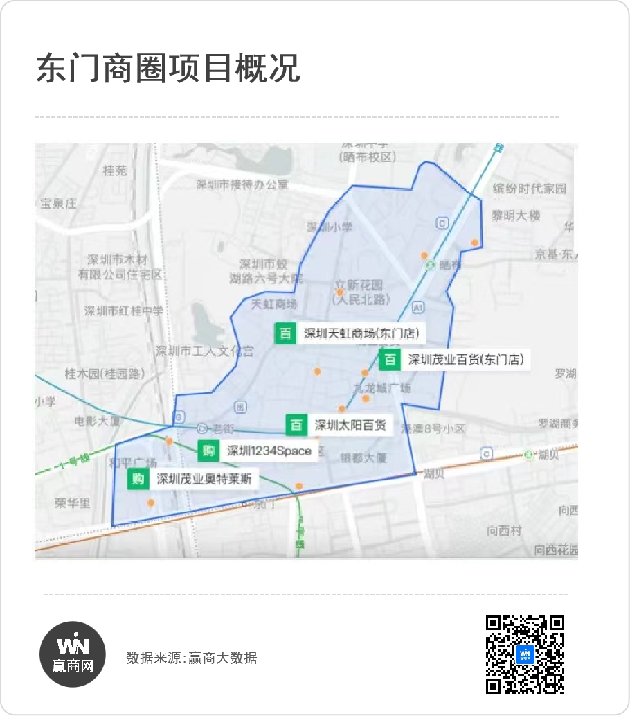 有人生意惨淡、有人客流爆棚，深圳这个商圈“冰火两重天”？！