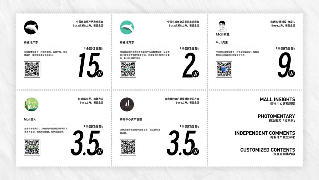 家门口的商业进化到next level，浦发三林印象汇看点预览