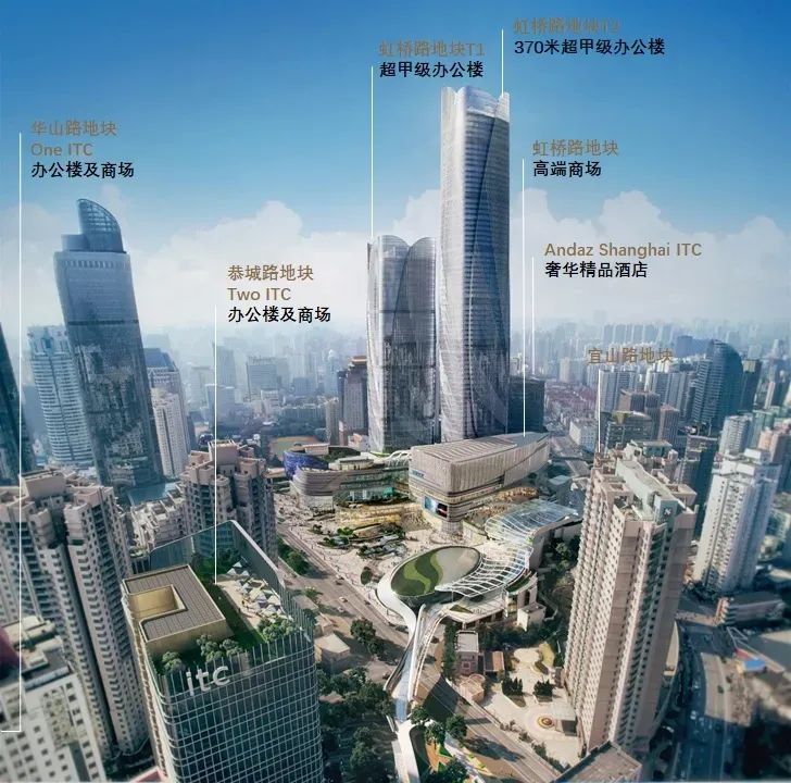 上海巨型商场即将大洗牌，昔日前十淘汰一半