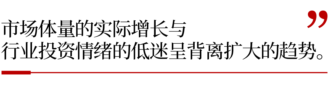 2024年上半年成都商业发展总结