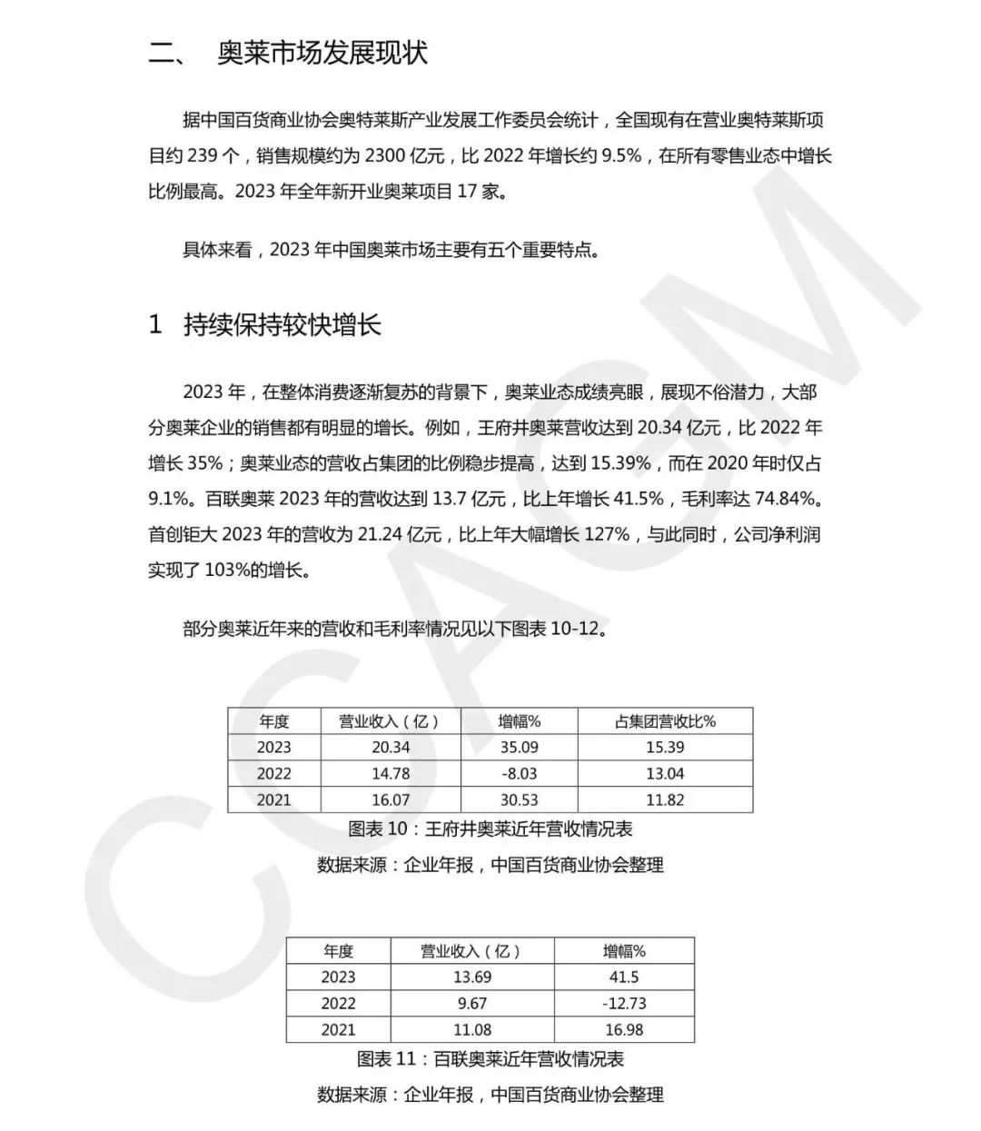 加得 | 存量时代，如何挖掘会员价值？她经济&奥莱行业呈现怎样的发展趋势...这三份报告帮你解读