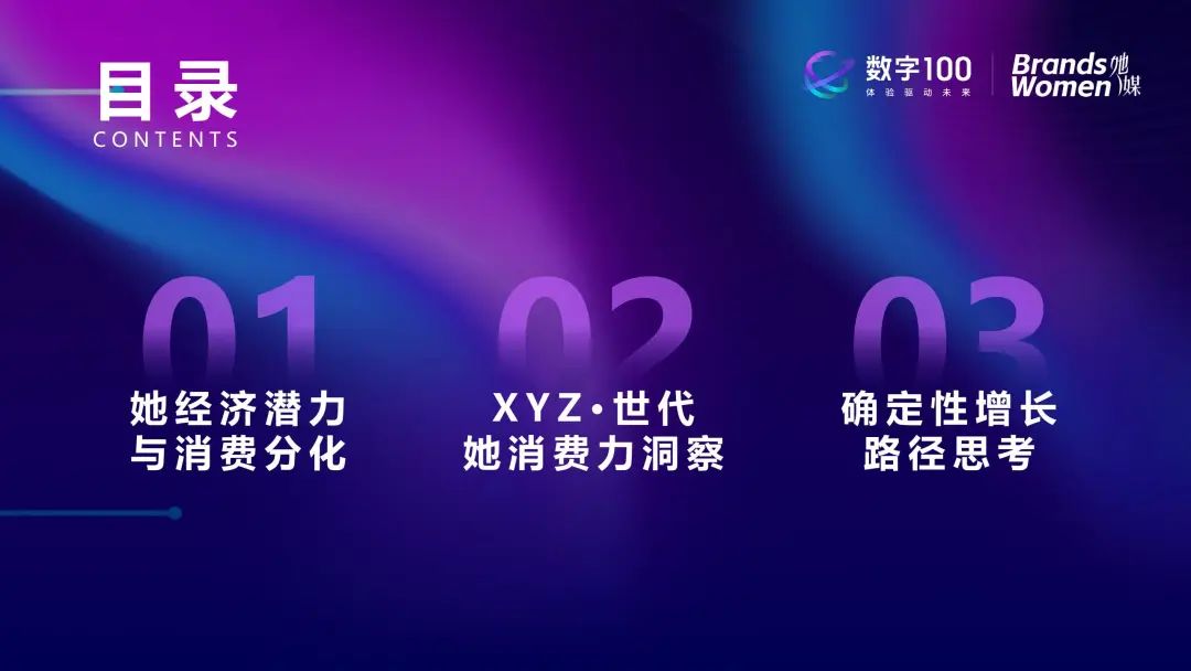 加得 | 存量时代，如何挖掘会员价值？她经济&奥莱行业呈现怎样的发展趋势...这三份报告帮你解读