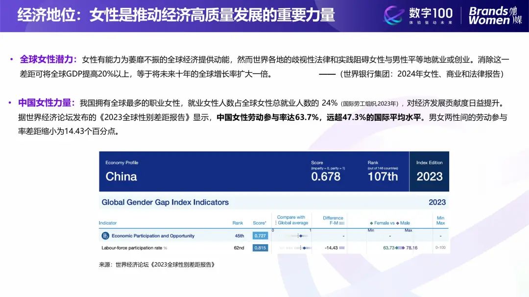 加得 | 存量时代，如何挖掘会员价值？她经济&奥莱行业呈现怎样的发展趋势...这三份报告帮你解读