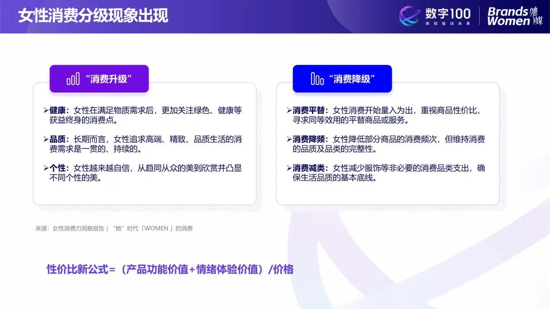 加得 | 存量时代，如何挖掘会员价值？她经济&奥莱行业呈现怎样的发展趋势...这三份报告帮你解读