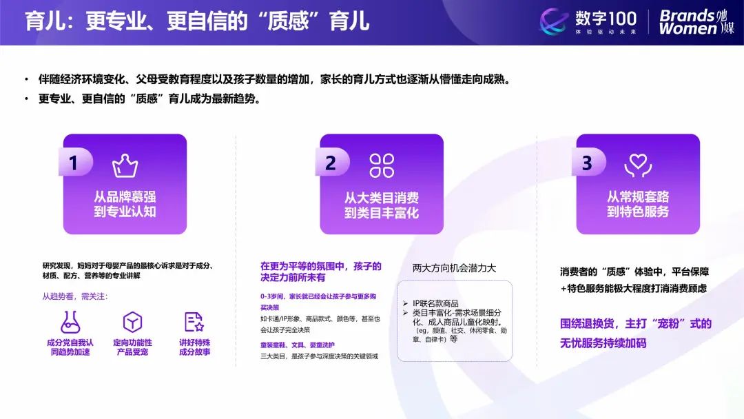 加得 | 存量时代，如何挖掘会员价值？她经济&奥莱行业呈现怎样的发展趋势...这三份报告帮你解读