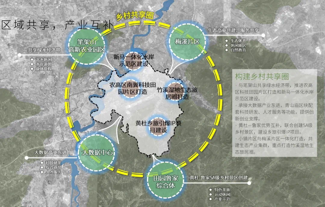 DNA数字游民公社：是自由彼岸，还是昙花一现？
